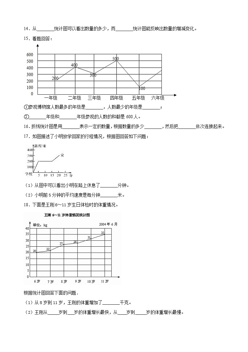 北师大版数学四下6.3 栽蒜苗（二）ppt课件+教案+同步练习03