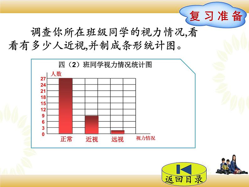 北师大版数学四下6.3 栽蒜苗（二）ppt课件+教案+同步练习02