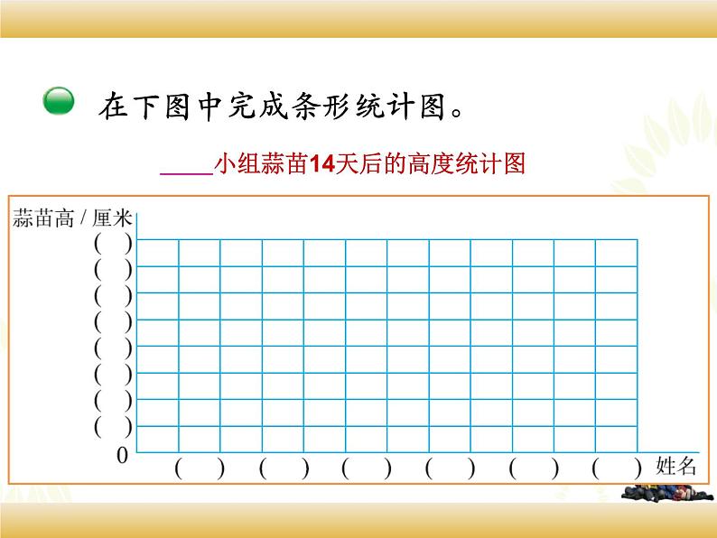 北师大版数学四下6.2 栽蒜苗（一）ppt课件+教案+同步练习05