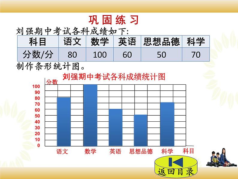 北师大版数学四下6.2 栽蒜苗（一）ppt课件+教案+同步练习07