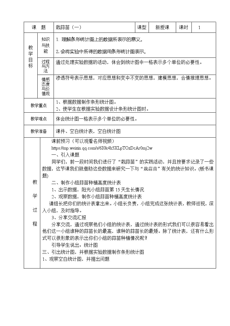 北师大版数学四下6.2 栽蒜苗（一）ppt课件+教案+同步练习01
