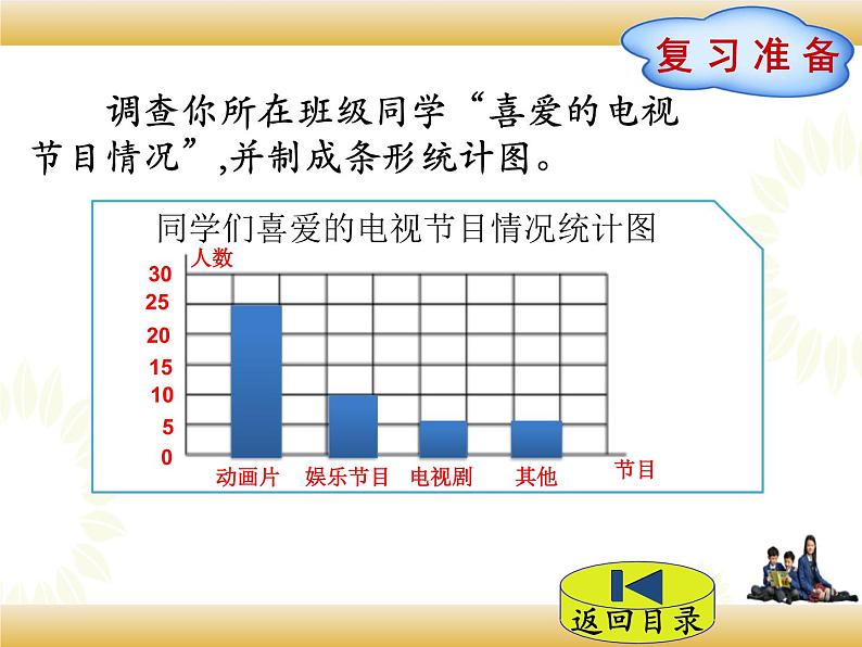 北师大版数学四下6.2 栽蒜苗（一）ppt课件+教案+同步练习02