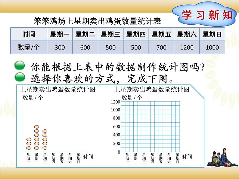 北师大版数学四下6.2 栽蒜苗（一）ppt课件+教案+同步练习03