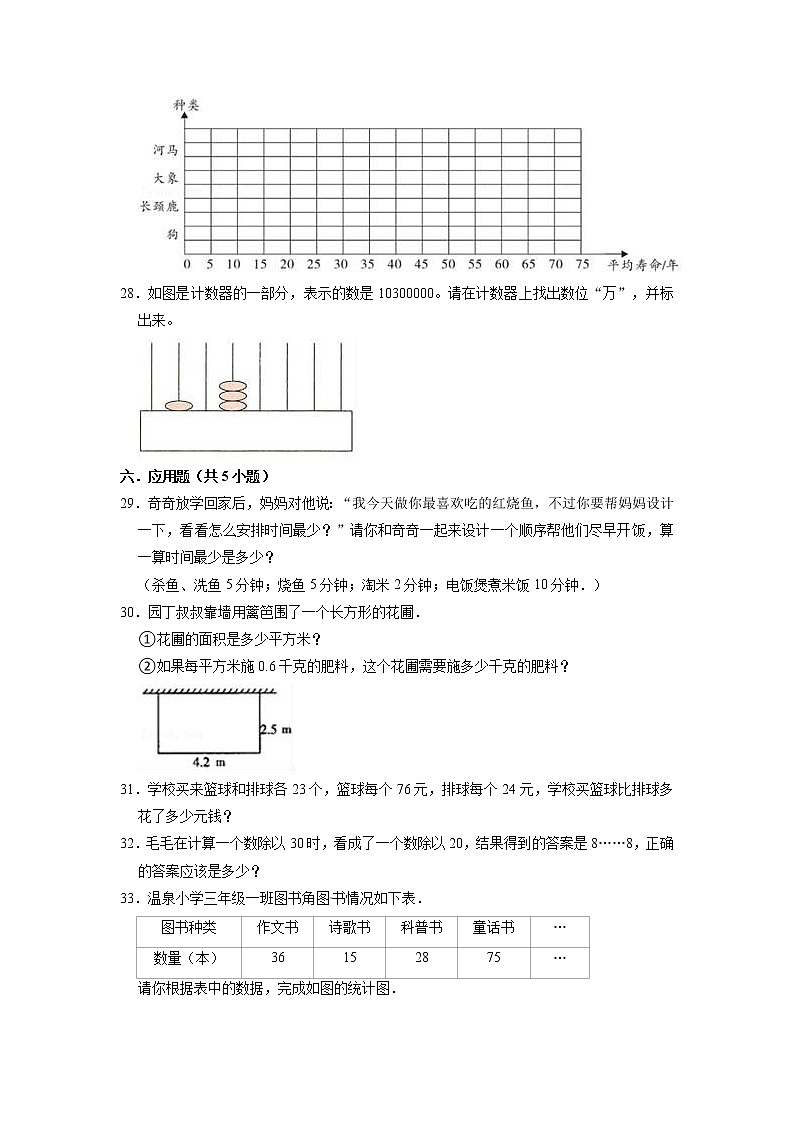 【期末试卷】2021-2022学年数学四年级上册期末试卷（3）【预测卷】人教版（含解析）03