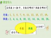 2.3.1质数和合数（课件）-2021-2022学年数学五年级下册