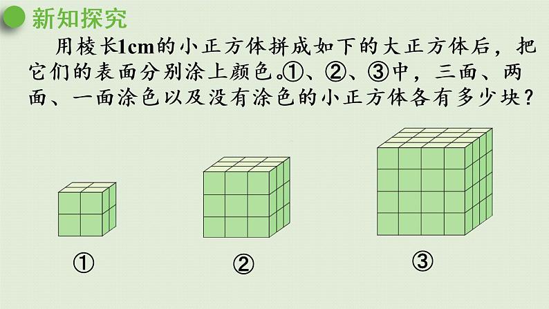 3长方体和正方体探索图形课件(25张PPT)第6页