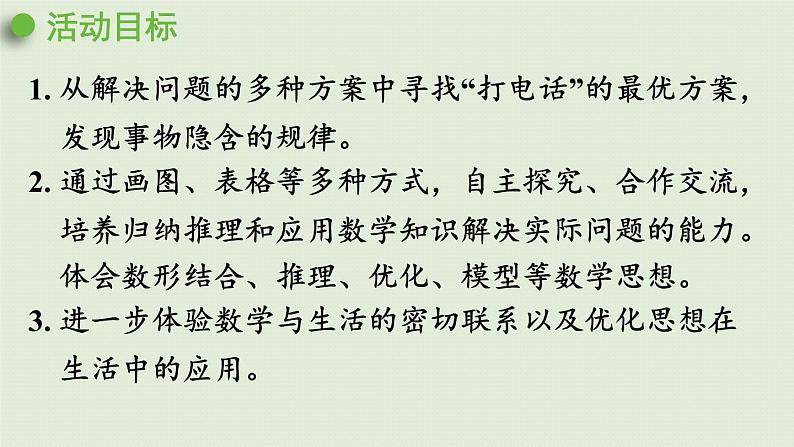 综合实践活动——打电话（课件）-2021-2022学年数学五年级下册02