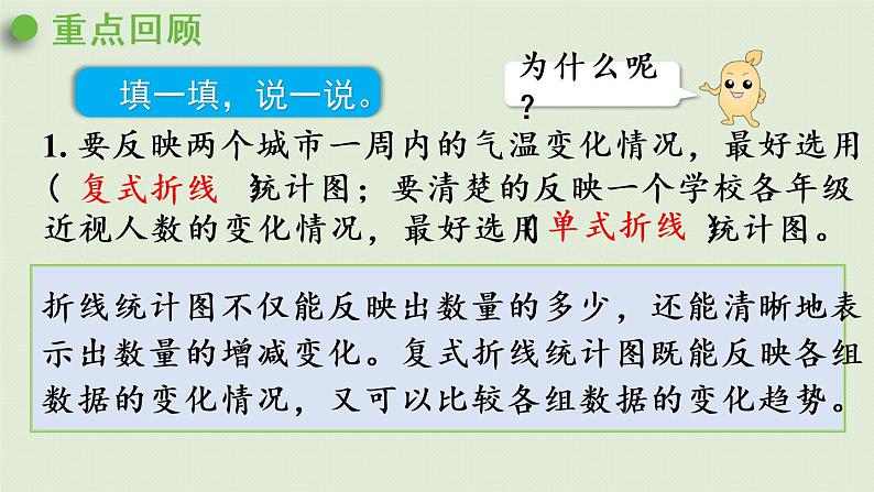 7折线统计图练习二十六（课件）-2021-2022学年数学五年级下册第2页