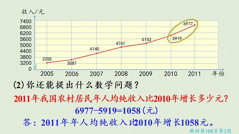 7折线统计图练习二十六（课件）-2021-2022学年数学五年级下册第7页