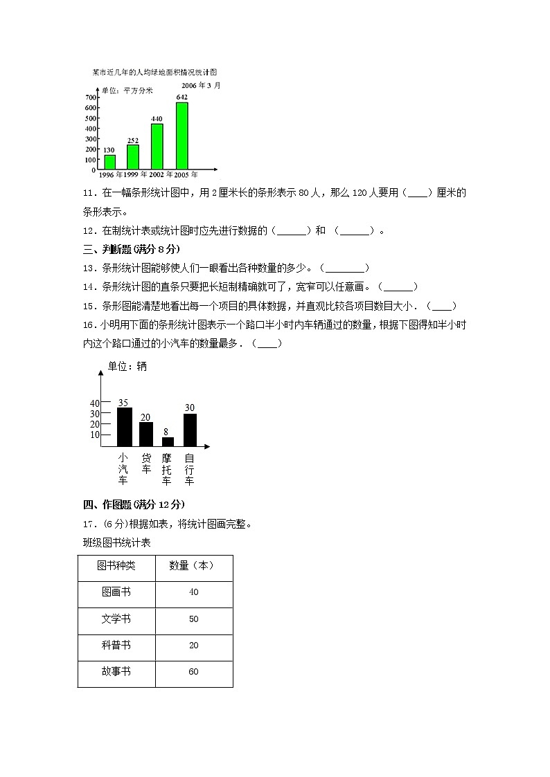 【单元测试】四年级上册数学单元测试-第七单元  条形统计图（培优卷）  人教版（含答案）03