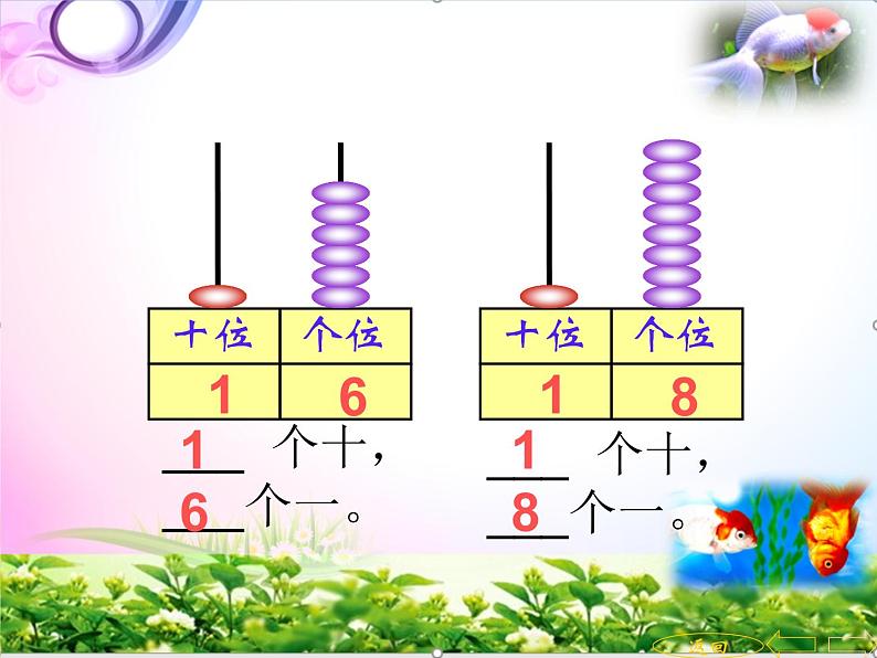 人教版一年级上册数学知识点期末总复习课件第3页