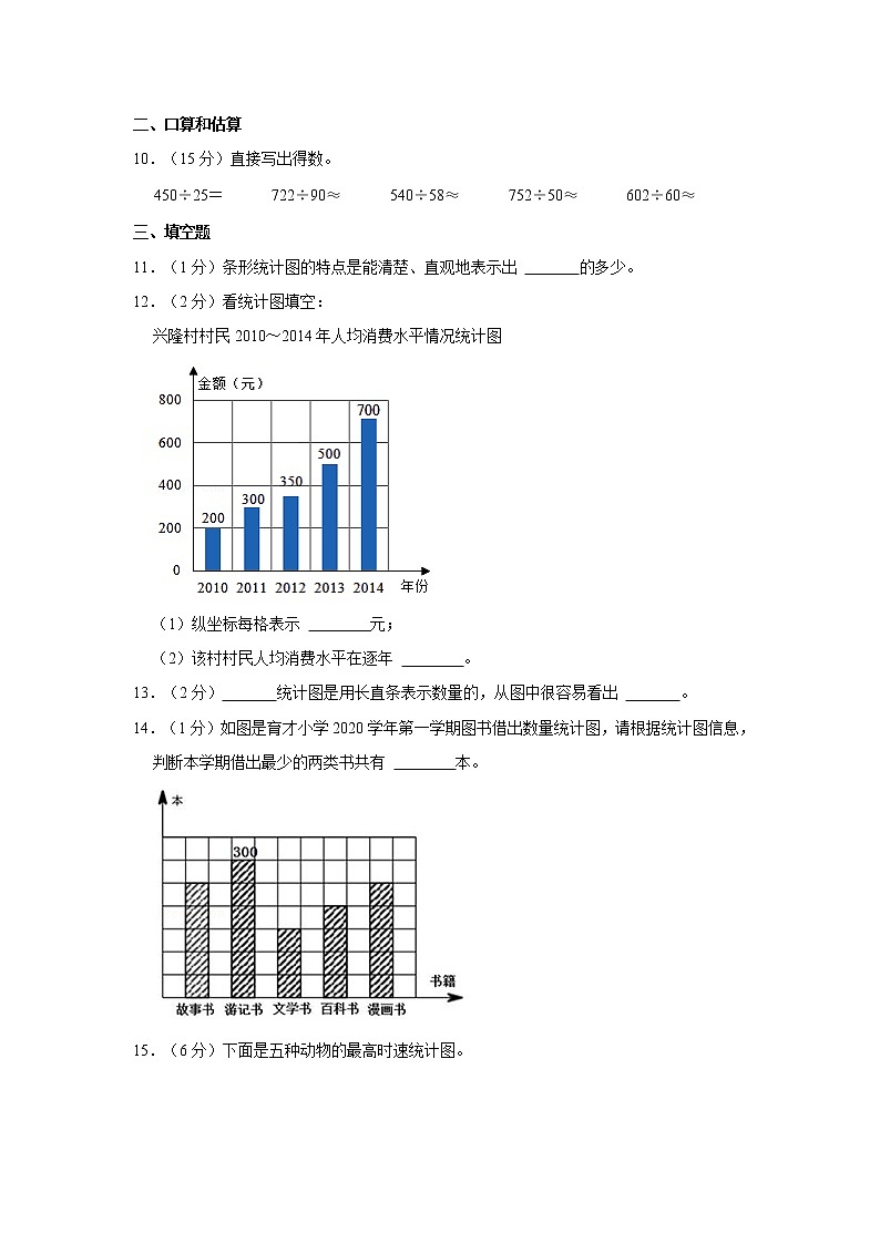 人教新版四年级上册2021-2022学年《第7单元+条形统计图》单元测试卷（2）（含详解）第3页