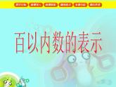 【沪教版五年制】一年级下册第二单元  百以内数的表示1 课件