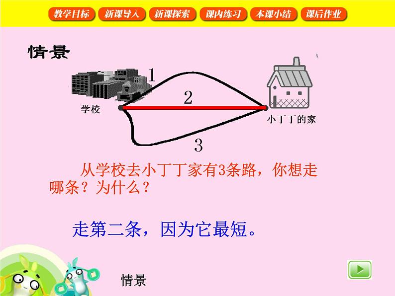 【沪教版五年制】一年级下册第五单元  线段1 课件04