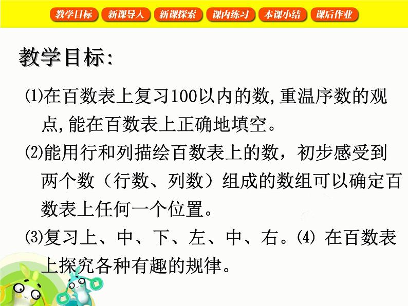 【沪教版五年制】一年级下册第六单元  百数表 课件02