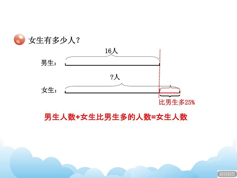 青岛版（五四制）数学五下 2.2百分数的应用 课件07