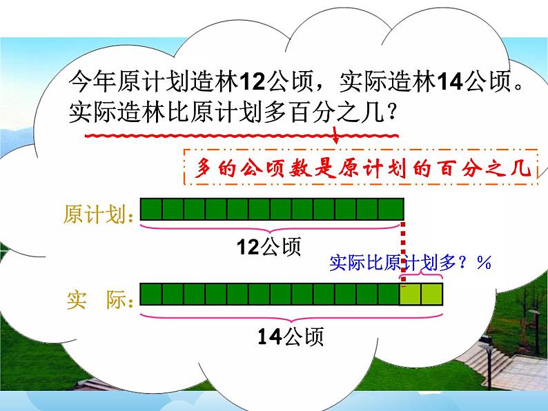 青岛版（五四制）数学五下 3.1百分数应用题1 课件06