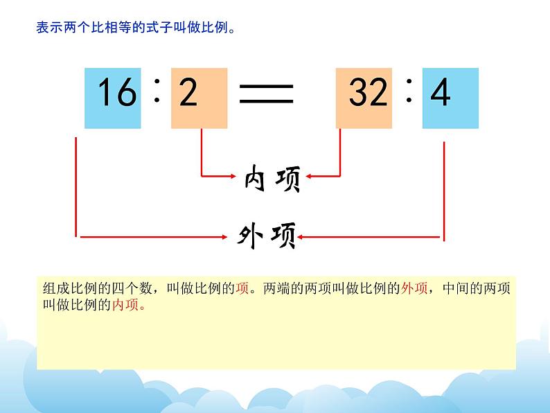 青岛版（五四制）数学五下 5.1.1比例的意义 课件08