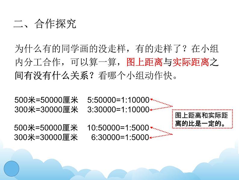 青岛版（五四制）数学五下 6.1比例尺 课件03