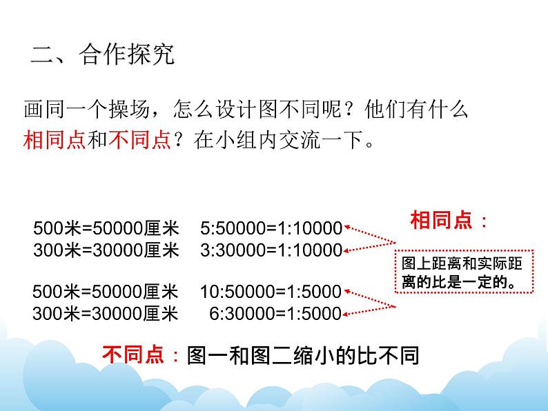 青岛版（五四制）数学五下 6.1比例尺 课件04