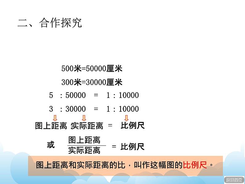 青岛版（五四制）数学五下 6.1比例尺 课件05