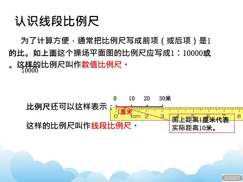 青岛版（五四制）数学五下 6.1比例尺 课件08