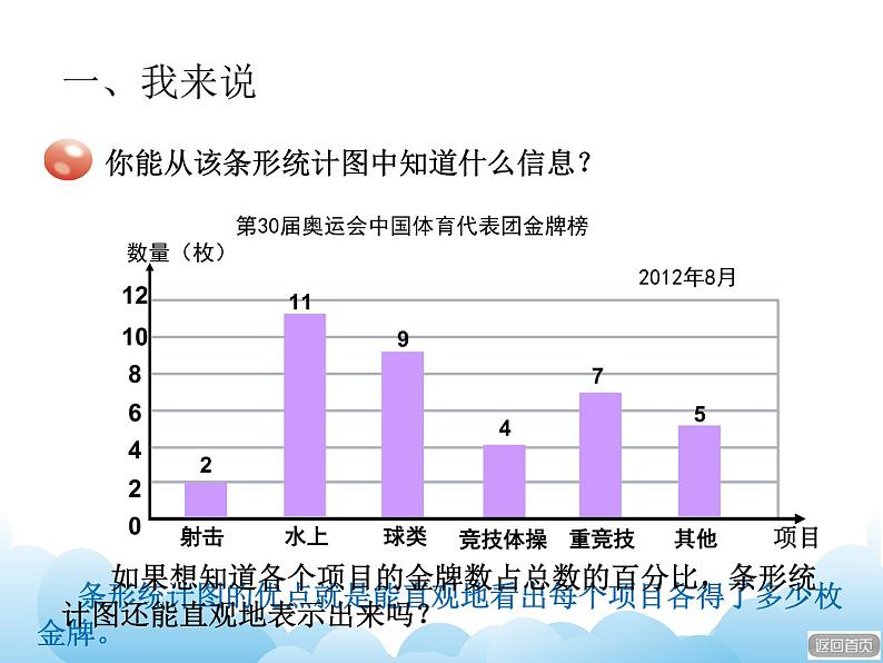 青岛版（五四制）数学五下 7.1扇形统计图 课件08