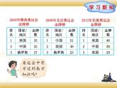 北师大版数学四下数学好玩 2.奥运中的数学ppt课件+教案+同步练习