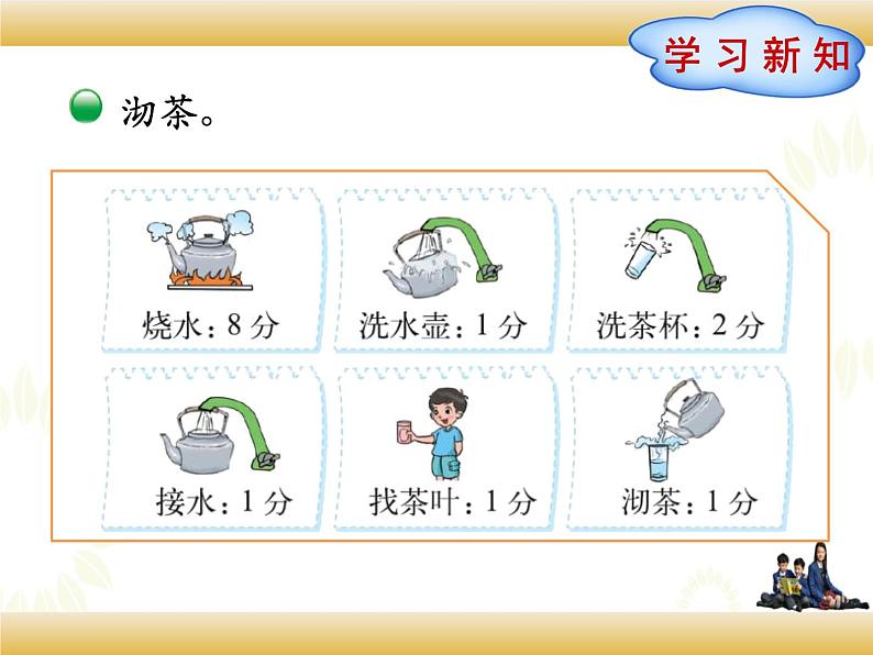 北师大版数学四下数学好玩 3.优化ppt课件+教案+同步练习02