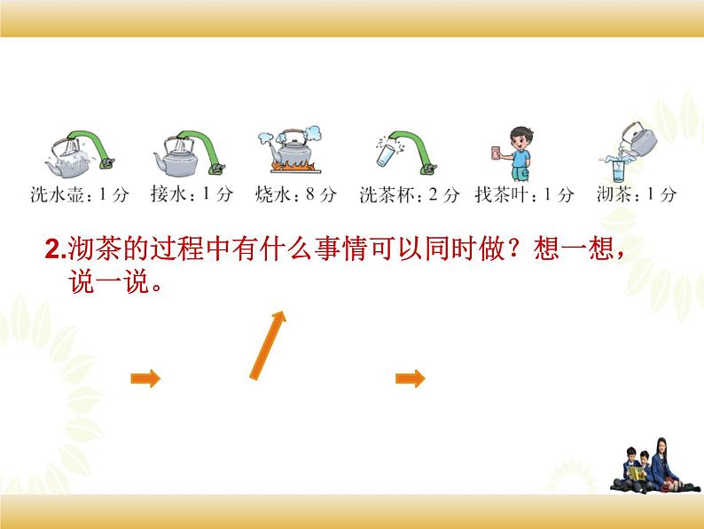 北师大版数学四下数学好玩 3.优化ppt课件+教案+同步练习04