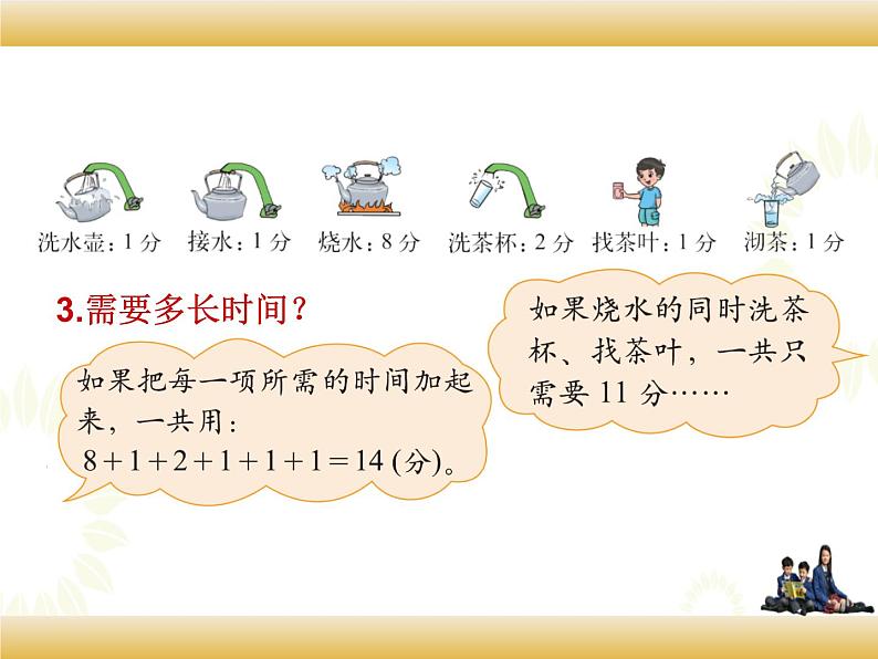 北师大版数学四下数学好玩 3.优化ppt课件+教案+同步练习05