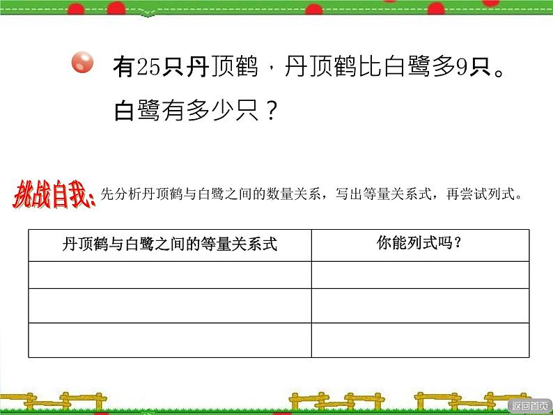 四年级下册数学课件- 一  简易方程—列方程解决简单的实际问题  青岛版08