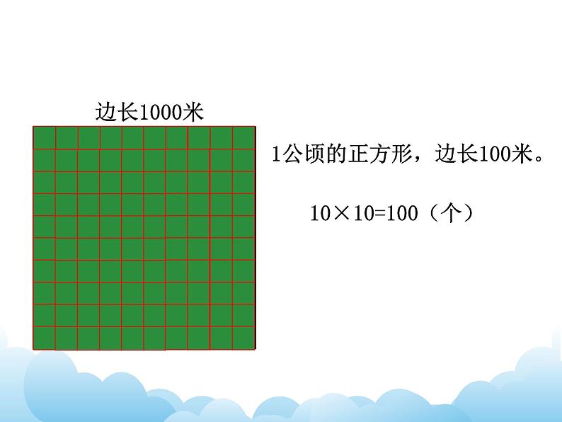 四年级下册数学课件- 二 多边形的面积——公顷和平方千米的认识  青岛版07