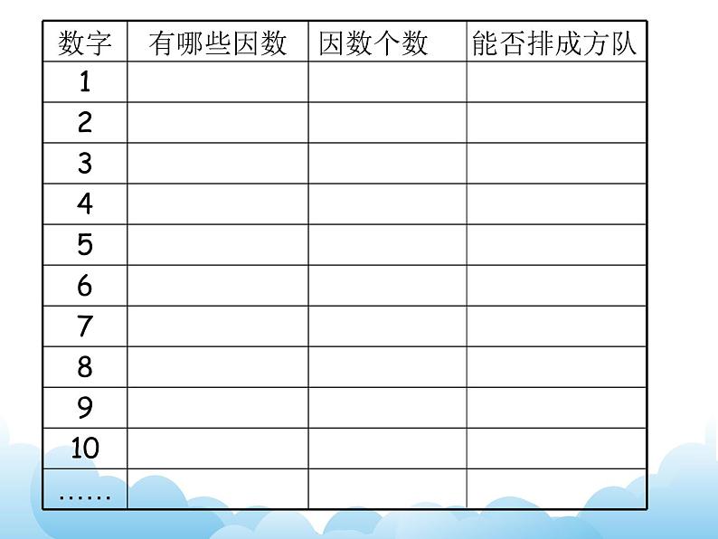 四年级下册数学课件-三 因数与倍数——质数和合数  青岛版（五四制）04