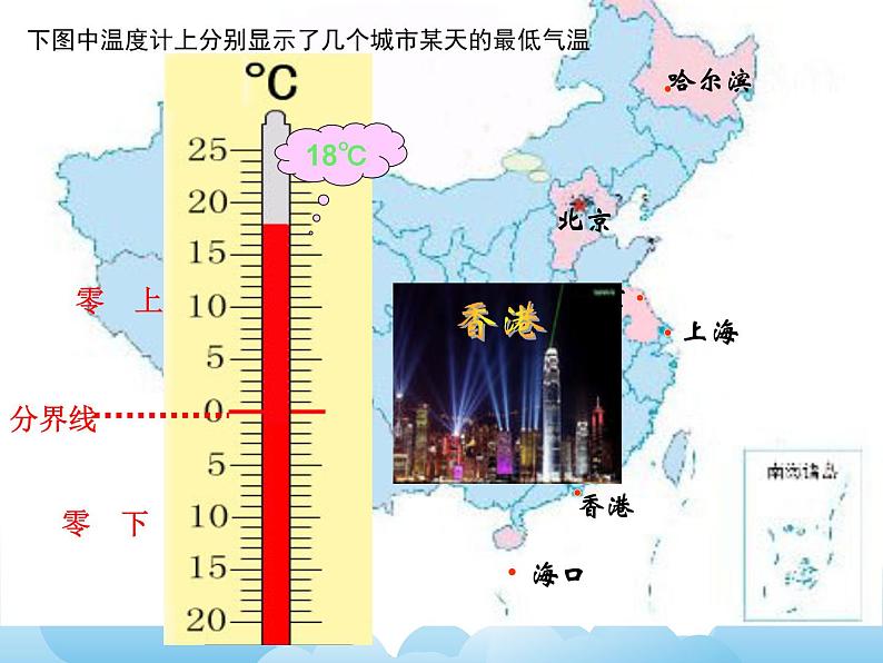 四年级下册数学课件-四  认识负数——认识正负数  青岛版04