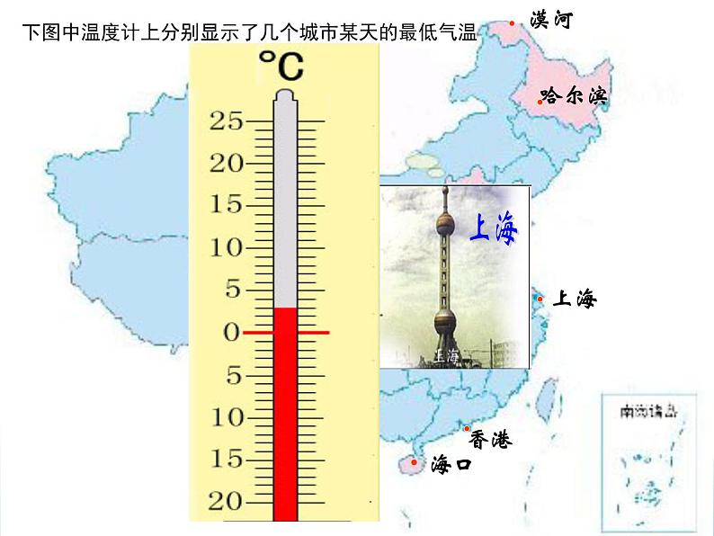 四年级下册数学课件-四  认识负数——认识正负数  青岛版05