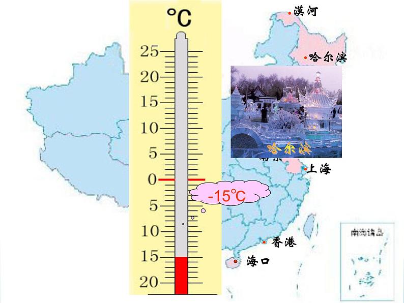 四年级下册数学课件-四  认识负数——认识正负数  青岛版08