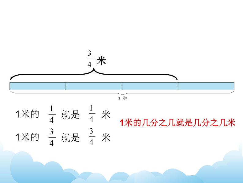 四年级下册数学课件- 五 分数的意义和性质——分数与除法的关系青岛版05