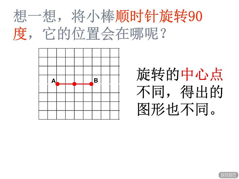 四年级下册数学课件- 六  对称平移与旋转——图形的旋转  青岛版07