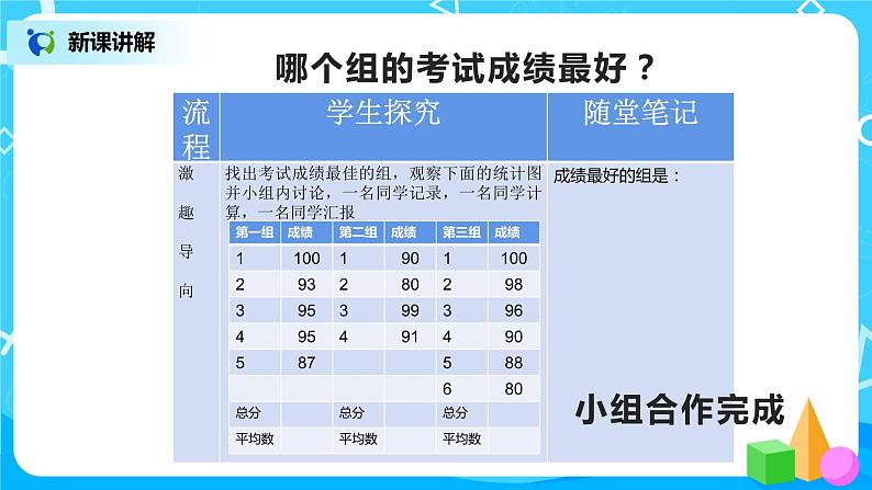 第八单元第二课时《平均数的应用》第4页