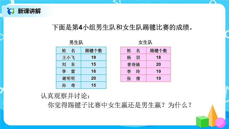 第八单元第二课时《平均数的应用》第8页
