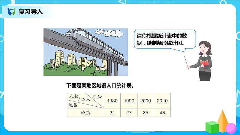 第八单元第二课时《复式条形统计图》第4页