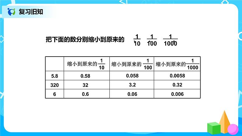 第四单元第八课时《小数点位置移动引起小数大小的变化(二)》课件+教案+练习07