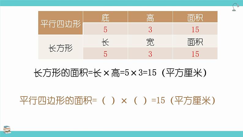 平行四边形的面积 (2)课件PPT05