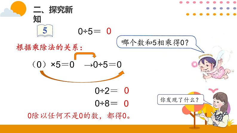 2.6商中间有0的除法课件PPT第4页