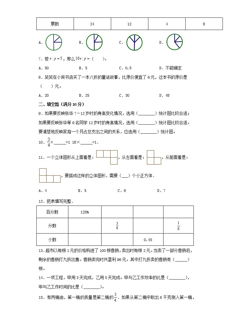 北师大版小学数学六年级上册期末满分测评卷（二）第2页