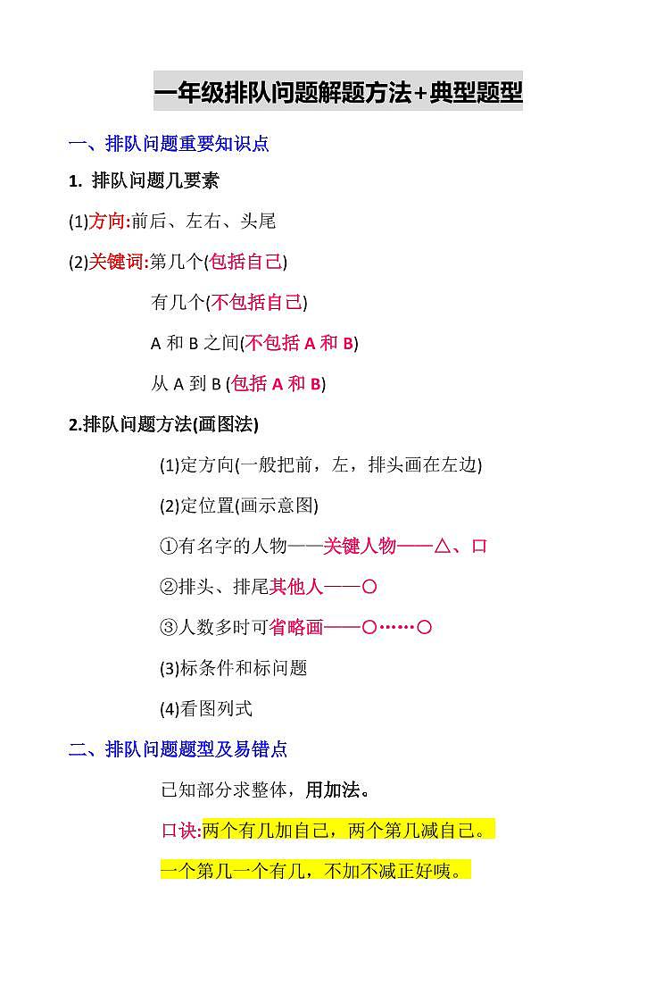 一年级排队问题解题方法+典型题型（无答案）01