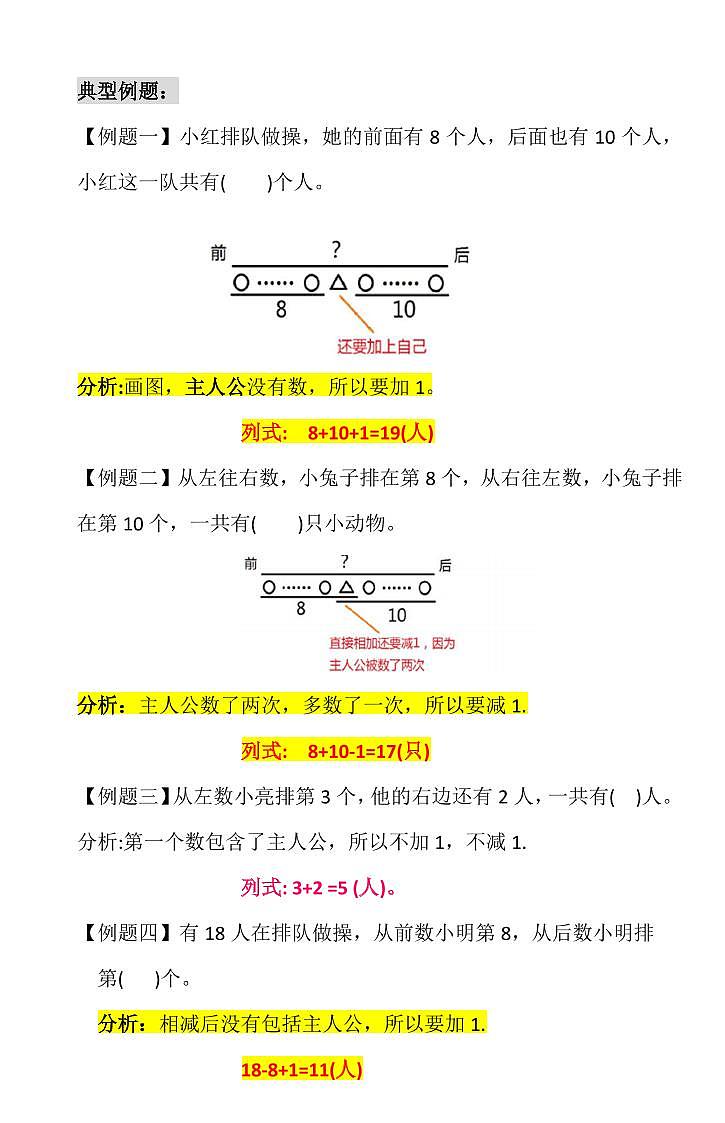 一年级排队问题解题方法+典型题型（无答案）02
