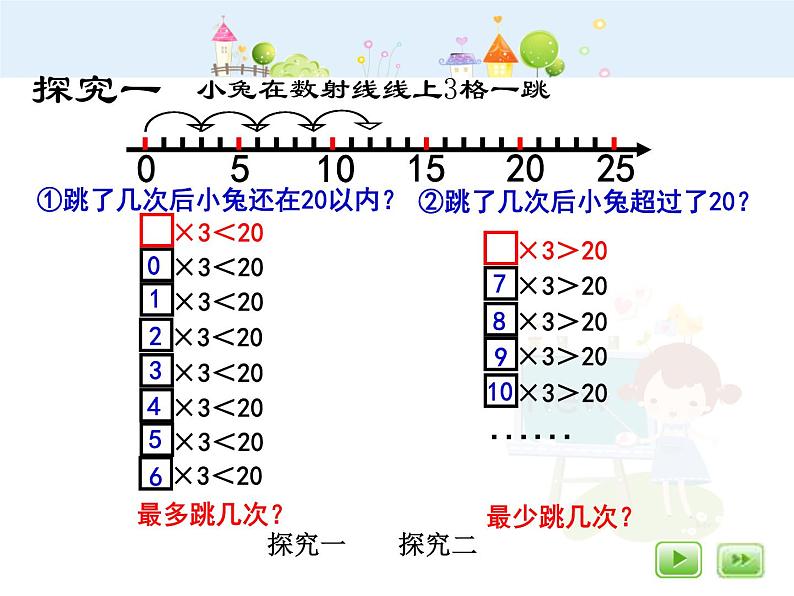 【沪教版五四年制】二年级下册1.1 小复习（第二课时）课件07