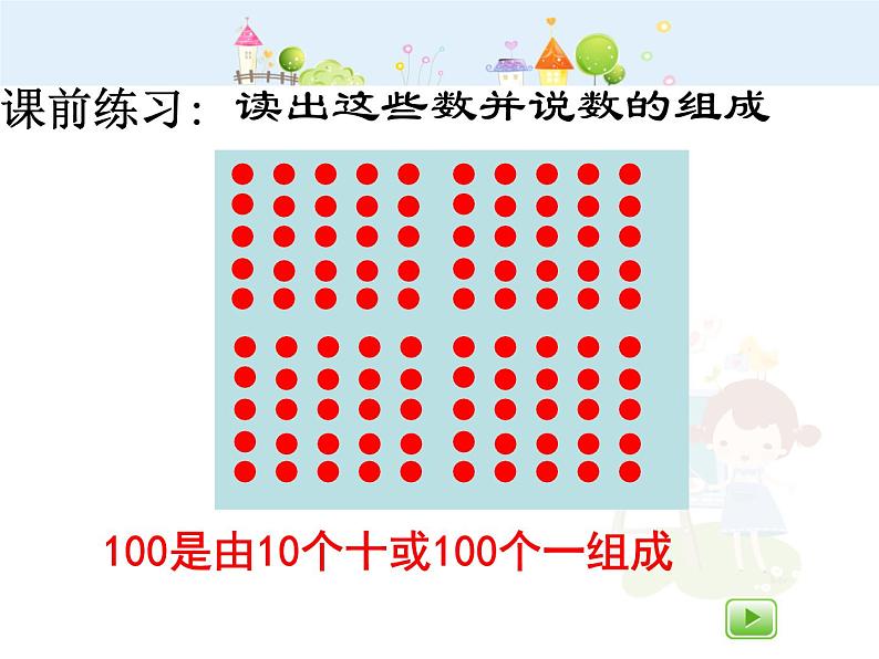 【沪教版五四年制】二年级下册2.1 千以内数的认识与表达1 课件第7页